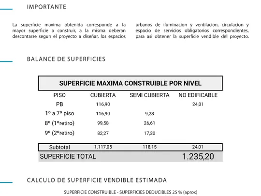 TRELLES, MANUEL R. al 1000