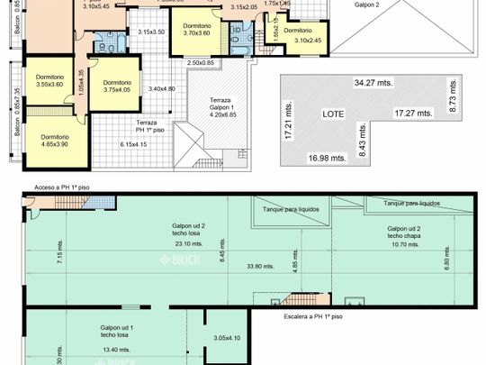 MENDEZ, CORONEL al 1900