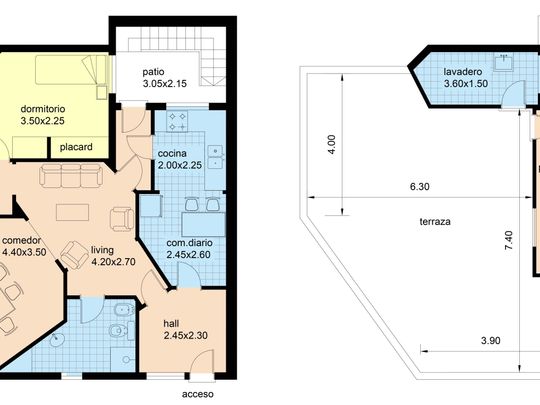 PRIMERA JUNTA al 1800