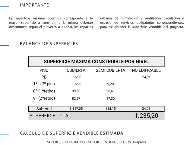 TRELLES, MANUEL R. al 1000 2