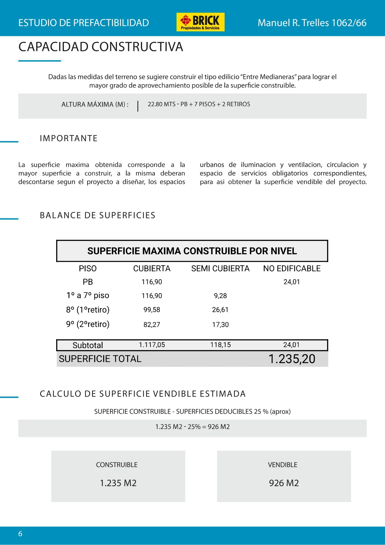 TRELLES, MANUEL R. al 1000 2